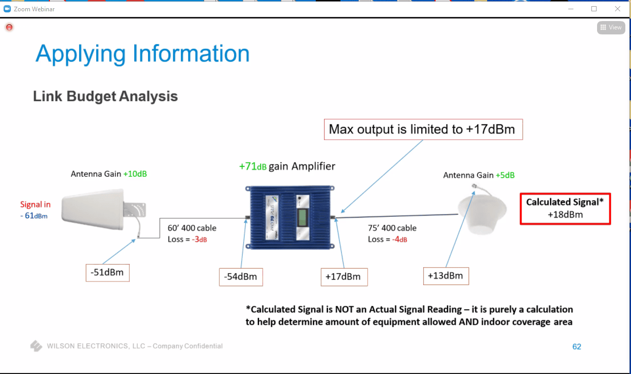 Cellular Booster Systems